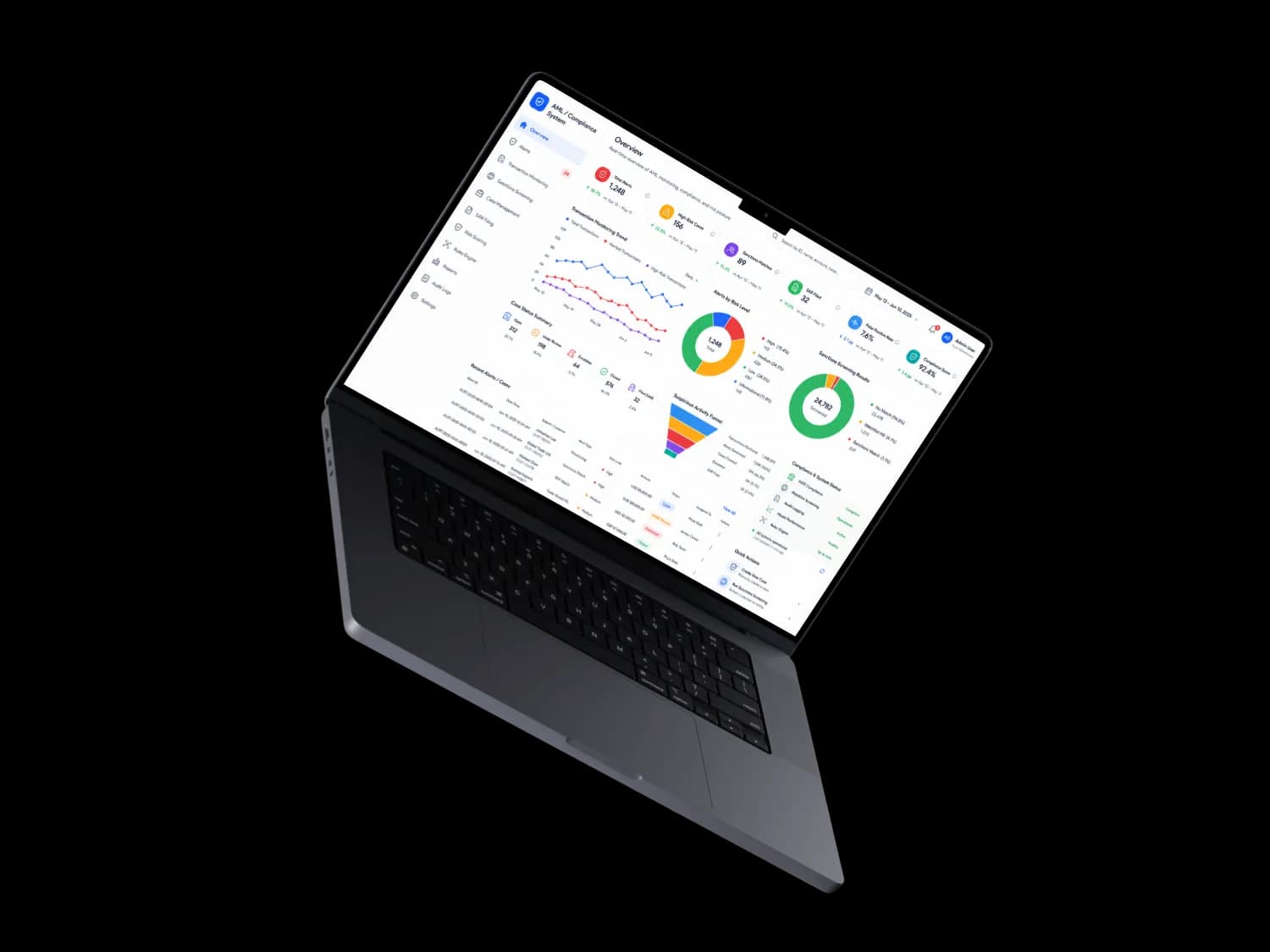 Raast Instant Payment Rails
