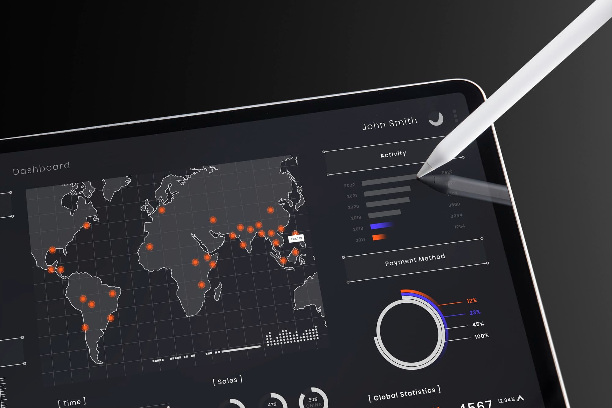 Data Management