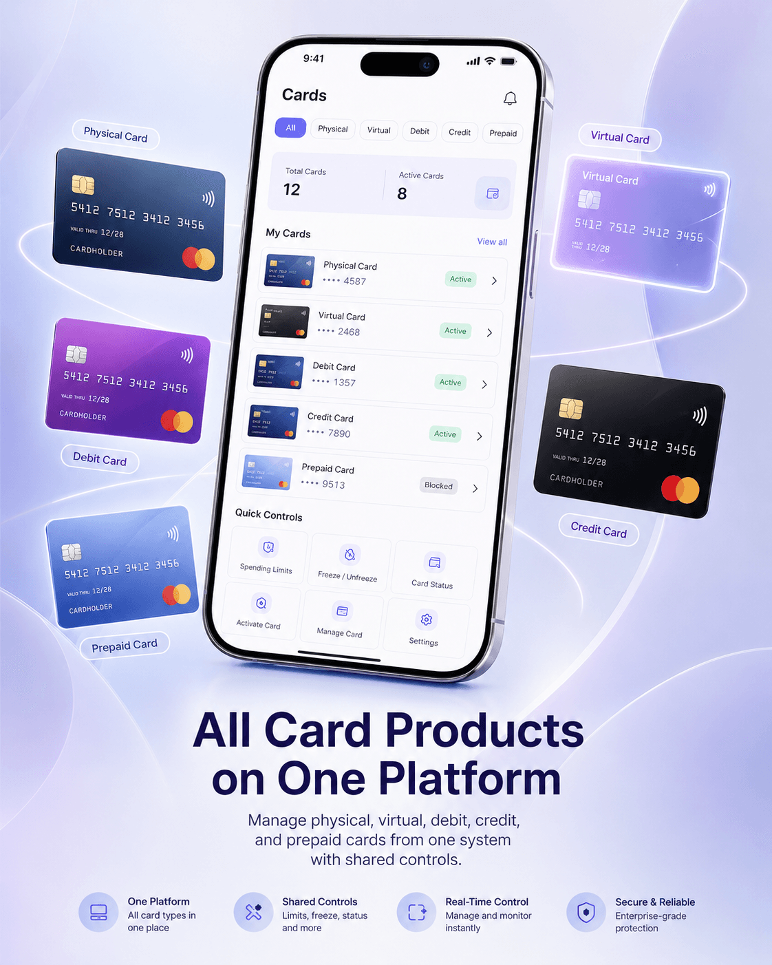 All Card Products on One Platform